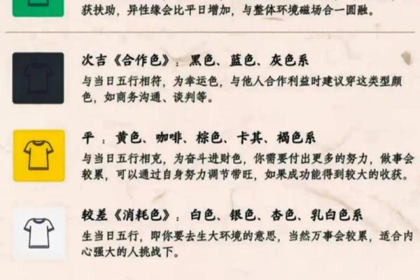 揭秘85年五行运势：性格解析误区大揭秘，反而这样做更有效