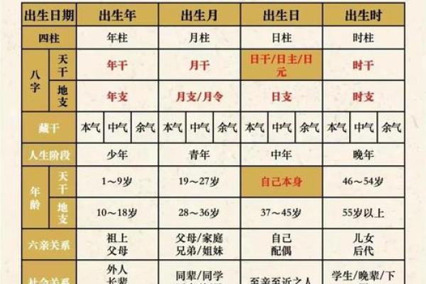 日主命理喜金：命运密码解读，如何利用金运逆袭人生