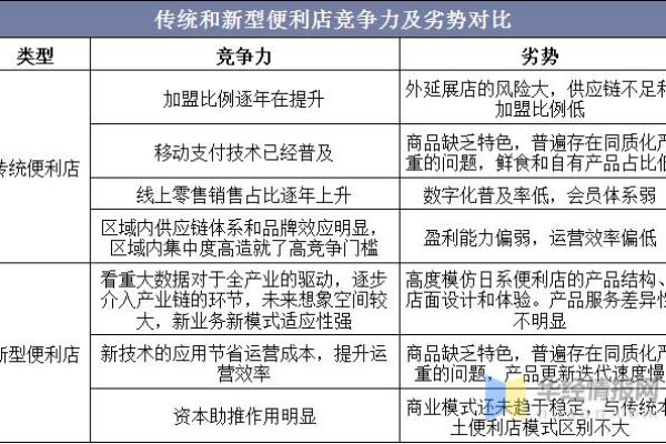 五行格局反转型分析：你的性格如何化劣势为优势？