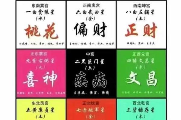 如何通过黄经命理破解你命运中的暗藏玄机？