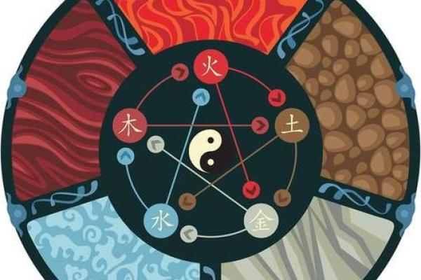 芝五行属性格解析：反而，这些特质可能成就你的未来