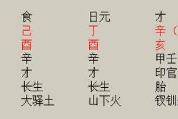 买房不再盲目：命理八字如何影响你的投资决策？