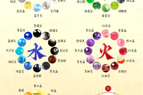 悔五行格局重塑：揭秘性格改变的神秘力量