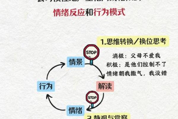 五行格局颠覆性解读：原来这样改变，你的性格会更出色
