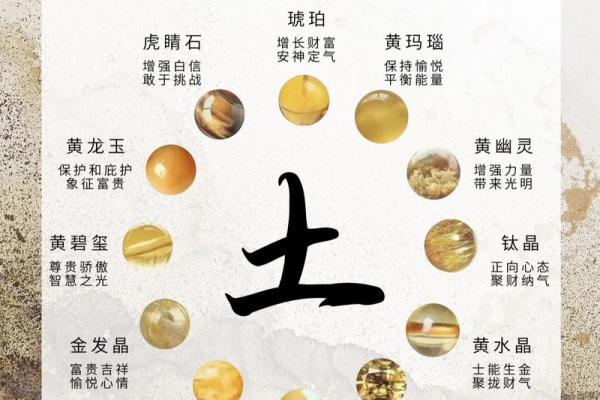 八月五行格局如何调整？揭秘性格成长的关键一步