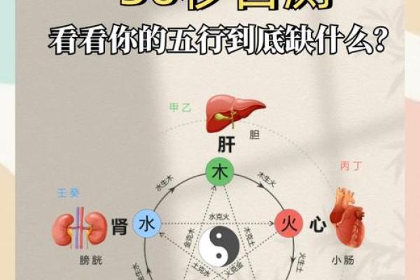 五行格局揭秘：你真的了解自己缺什么吗？