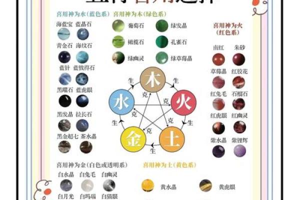 五行格局误区大揭秘：许的真正性格原来是这样