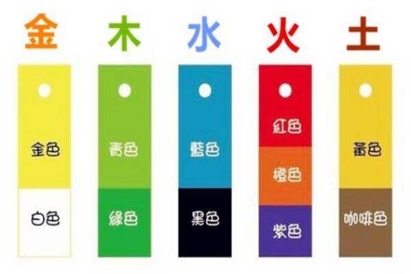 米色五行性格解析：反而让你发现真实的自己