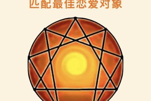瞳孔五行格局，你的性格如何？实用指南帮你找到最佳人生方向