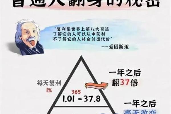 五行格局调整术：实用技巧助你重塑人生格局