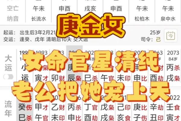 官星在八字中暗藏玄机，误解它可能改变你的一生