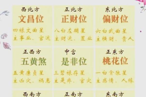 如何通过八字破解命运密码，避免人生误区