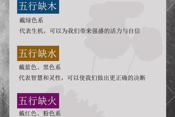 96年五行格局如何改变？实用技巧，让你运势飙升