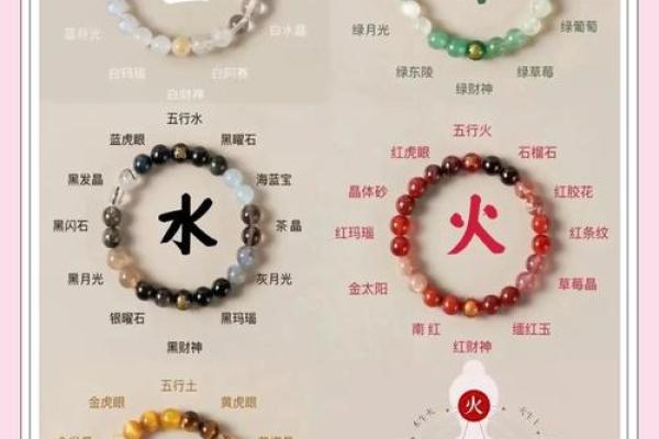 96年五行格局如何改变？实用技巧，让你运势飙升