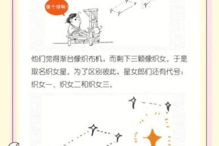 七夕节背后的天文故事和浪漫习俗