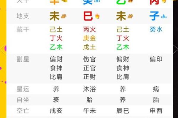 性格解析新视角：五行格局教你如何读懂自己