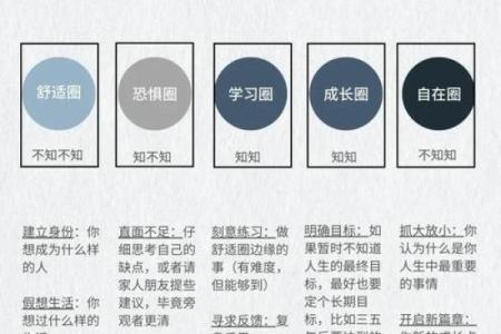 如何改变五行格局？圆的神秘力量教你塑造理想性格