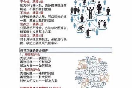 环保行业五行格局揭秘：性格解析助你职场如鱼得水