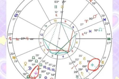 命运密码揭示：如何从八字看透你的人生轨迹