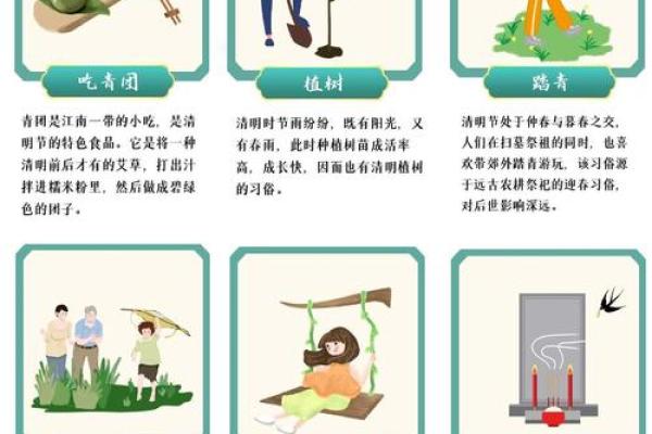 清明节：探寻扫墓习俗背后的文化意义