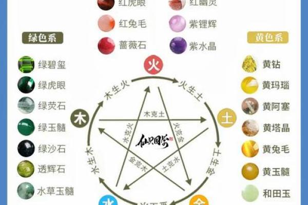五行格局揭秘：你是否在不自觉中陷入性格误区？