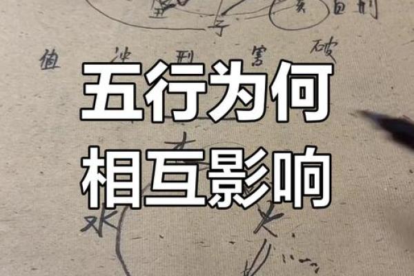 五行格局揭秘：你是否在不自觉中陷入性格误区？
