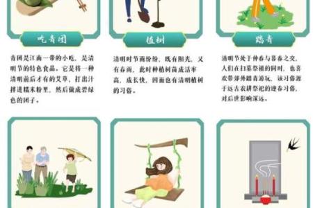 清明节：探寻扫墓习俗背后的文化意义