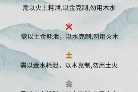 汐水流动，揭秘你的五行性格格局，反而能助你成功
