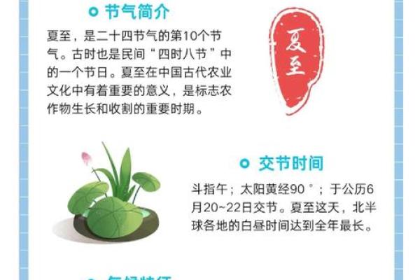 日：从天文角度看夏至的变化与意义