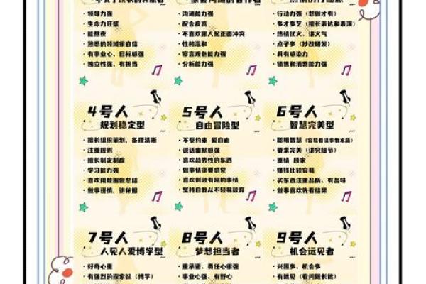 五行格局深度解析：揭秘你的性格密码，实现人生大逆袭
