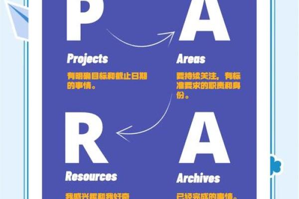五行格局重塑：颠覆传统，打造你的完美人生蓝图