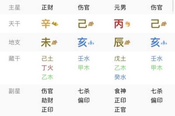 误区与真相：如何通过易经八字改变命运轨迹