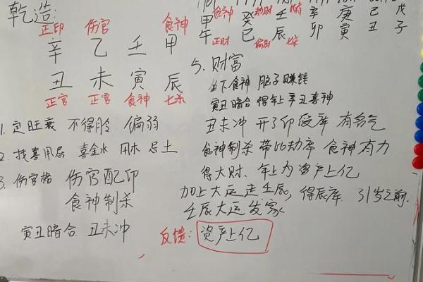 误区与真相：如何通过易经八字改变命运轨迹