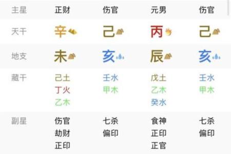 误区与真相：如何通过易经八字改变命运轨迹