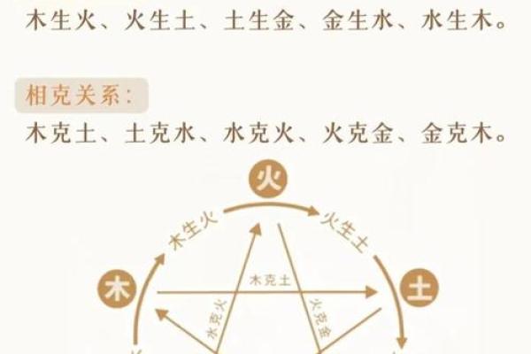 五行格局颠覆性解读：反常规的性格塑造法则