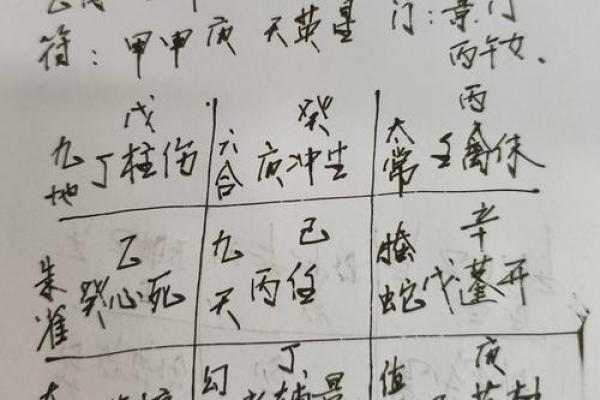房祖名的命理误区：八字揭示的真正命运