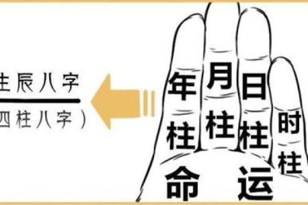 房祖名的命理误区：八字揭示的真正命运