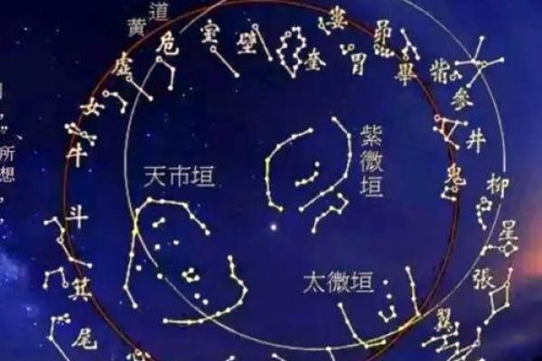 祭祀节日背后的农耕文化与天文智慧