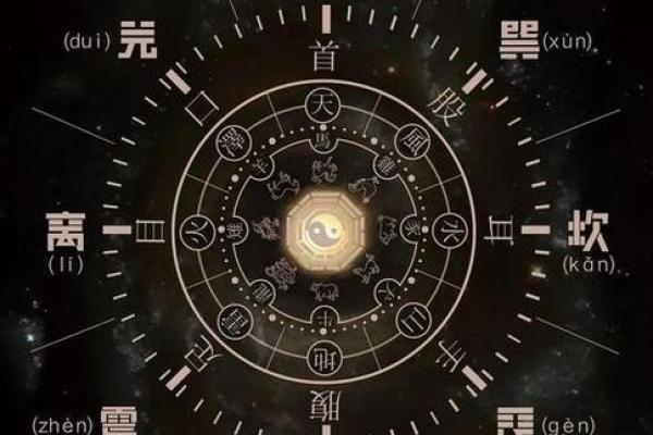 揭秘八字五行：性格命运之谜，如何找到你的格局优势？