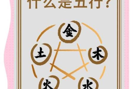 性格解析新视角：干支五行对照表揭示你的五行格局