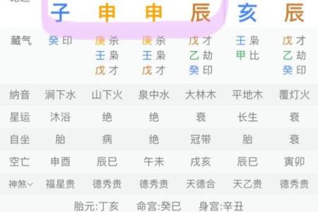 揭秘八字五行：性格命运之谜，如何找到你的格局优势？