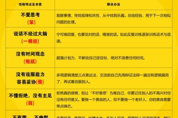 土行格局：揭秘你的性格密码，反而能助你逆风翻盘