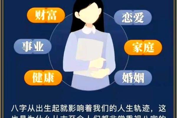 八字命理如何改变命运？揭示不为人知的玄机