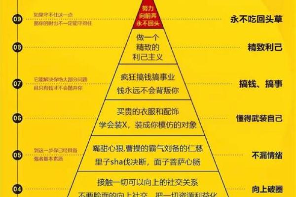 五行格局颠覆性解读：反而能助你事业腾飞的性格特质