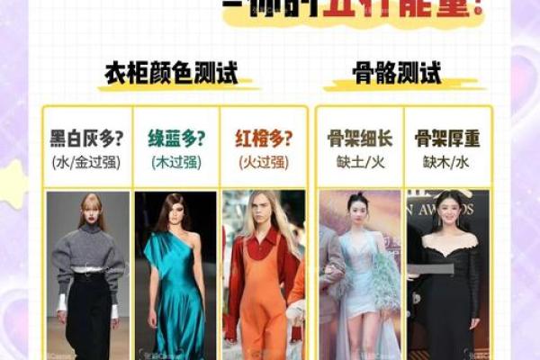 性格解析新视角：五行能量穿衣，你了解多少？