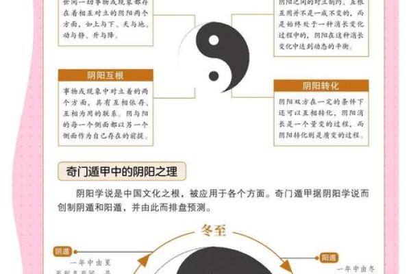 八卦口诀中的五行奥秘：颠覆传统性格解析，揭秘你的真实潜能