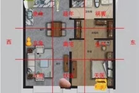 五行格局巧布局，如何改变家居风水，提升生活质量？