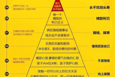 五行格局颠覆性解读：反而能助你事业腾飞的性格特质
