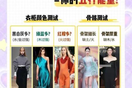 性格解析新视角：五行能量穿衣，你了解多少？