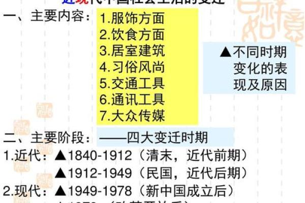 揭秘韩国农历新年的传统与现代变迁